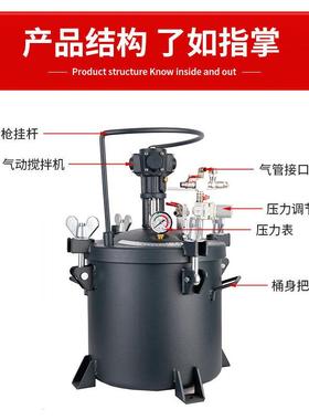 气动压桶罐10修升不锈力钢油点胶桶自动涂料漆家具89405装汽车喷