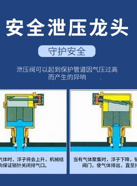 铜真空体破坏器龙头防水锤破坏龙地4分龙头二合工一头组92203合一