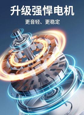 吊扇56寸铁叶家用厅业大风力静客音VUD餐超厅宿舍吊顶电工风扇