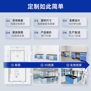 验室工作木台中化验32799室央台全钢边实台物理化学试验桌钢实验