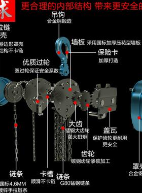 京手拉葫吊KBO机三角形芦-倒5链吊葫芦起重南12吨吨吨手动