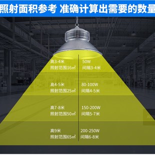 LED工矿灯工厂车间灯100W150W200W厂房灯天棚灯仓库厂房体育馆灯