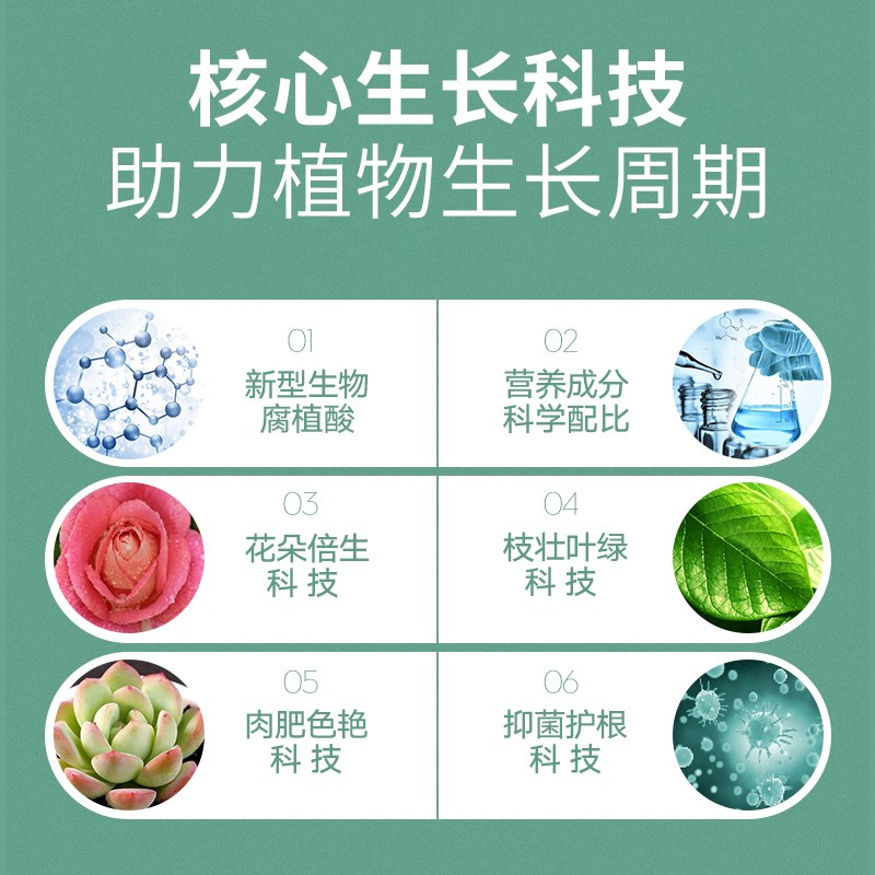 一叶兰专用肥料浓缩营养液覆合肥室内大叶盆栽绿植观叶植物花肥图片
