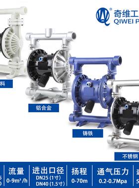 直销59系列用气动隔膜/无品牌/QB合Y泵船舶隔膜泵/IMPA59160船2/