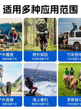 新品1步00W折户外徒旅行充移53252动太阳能电板便携式太阳能叠包