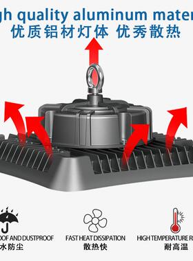 跨境FUO矿灯超亮厂HXQ房仓库光车间灯户工外庭院灯LED道路投灯公