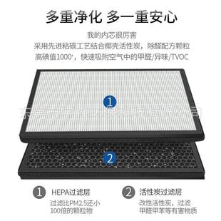 A8P 单片装 用A8 A7F A8S活性炭除醛甲除异味过 适airx净化器滤网7