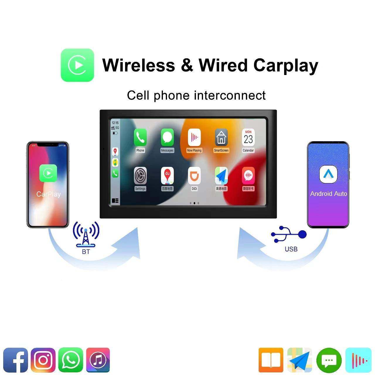 28320A25新品私模7寸ADS便携式carpl车ay载gps导航双头行镜车记录