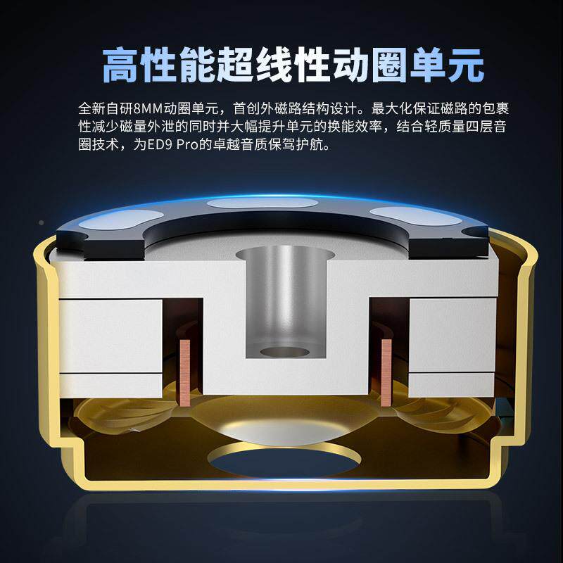EKZD9PROIHIF入耳式耳机36236动态驱动器低音音耳乐机可拆卸喷嘴