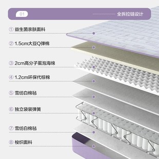 八益全拆式床垫 大豆纤维可拆洗独立弹簧家用定制 软硬适中席梦思