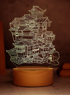 重庆山城吊脚楼洪崖洞小夜灯旅游纪念品外宾伴手礼商务会议礼品