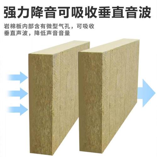 cm耐温岩板防火保温棉隔热材5料YPHA级高外墙屋顶房顶填充隔音厂