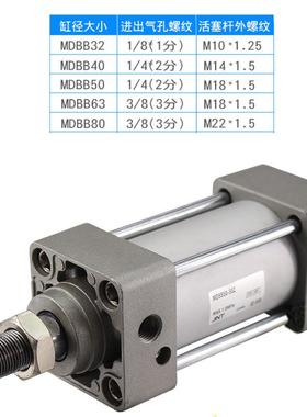 气动标准气缸MBB/MDBB32/40/36055/63/80/1000-2/50/75100-125/-1