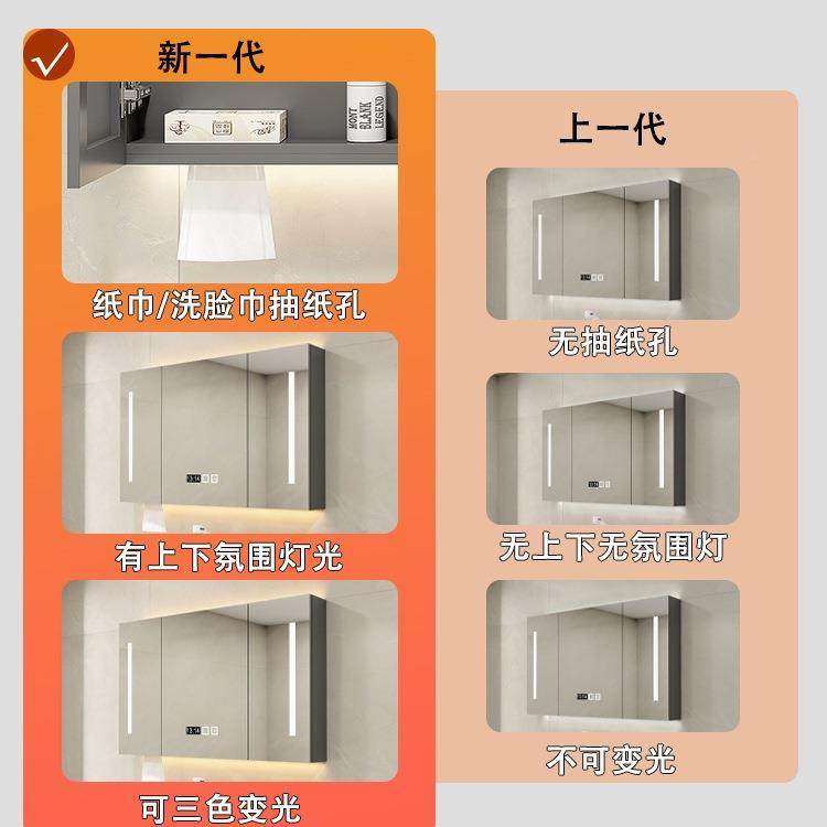 实木智能浴镜柜单独室挂式带灯除DBN雾卫生间镜梳妆子洗手间墙置,鲜花速递/花卉仿真/绿植园艺,其它园艺用品,淘宝优惠券,粉丝福利购,淘宝优惠卷