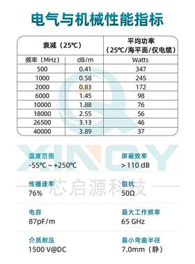 XINQY2.92mm4G毫米波半钢互联射频馈SQK线低损耗部机箱内连接0线