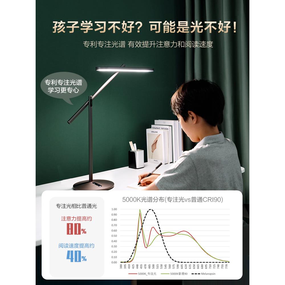 LED技前向光眼灯563AA智控灯触摸护学科习阅读黑色台balance