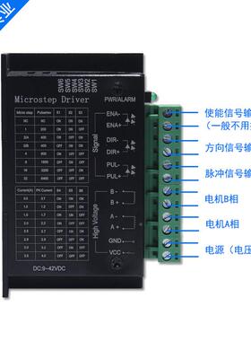 7步进电套装长76M5M驱动器机4A+57BYG250C扭矩1.81.8nn.m32细分