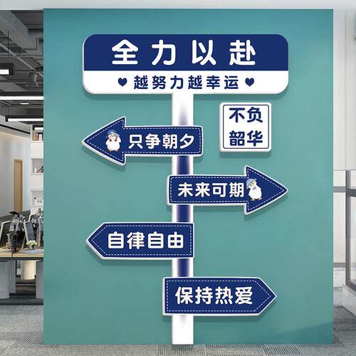 公司文化墙贴办公室氛围装饰画电商企业职场布置激励爆单销售标语