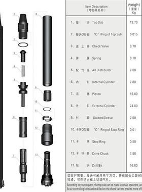 HD85A冲击器8寸快速冲击器DHD380冲击器生产现货供应