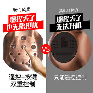 金属壁扇壁挂式复古风扇家用强力商用餐厅墙壁工业仿古摇头电风扇