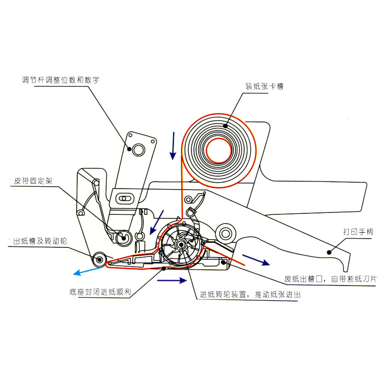 6位数打码机手动标价机单排打价器打价格标签机打码器超市打价机