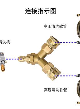 水工厂直销高压91646洗机洗车枪铜配件黄三通接头3/8快插接清头