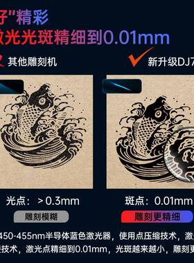 雕将新品DJ打75激皮光雕刻机微小型迷你标机可切割木板纸片XEDW革