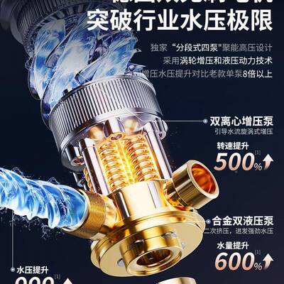 无线车机DXP-365家用率高压水枪清洗洗车充电抢大功用锂电池增压