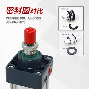 RIH瑞亨SC965标准气缸推德力气元 件双作用亚大客型可调汽缸动机械