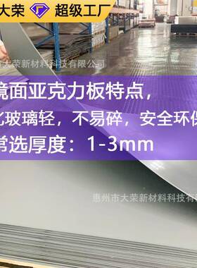 蓝色镜面力亚克板材背家居墙面ISI装饰条自粘胶压克力塑软镜片胶