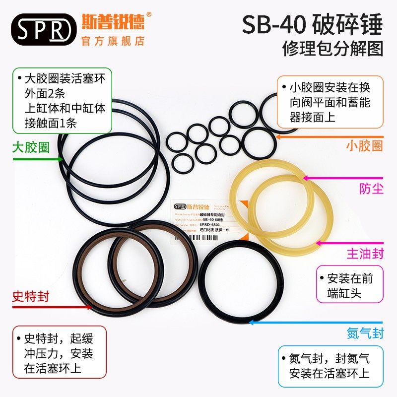 挖机破碎锤68/75/85/100/135/140/155/165/175/195炮头油封修理包