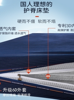 3d纤维床垫4D5d无胶可水洗1.8米1.5m可拆洗透气席梦思薄加厚定做