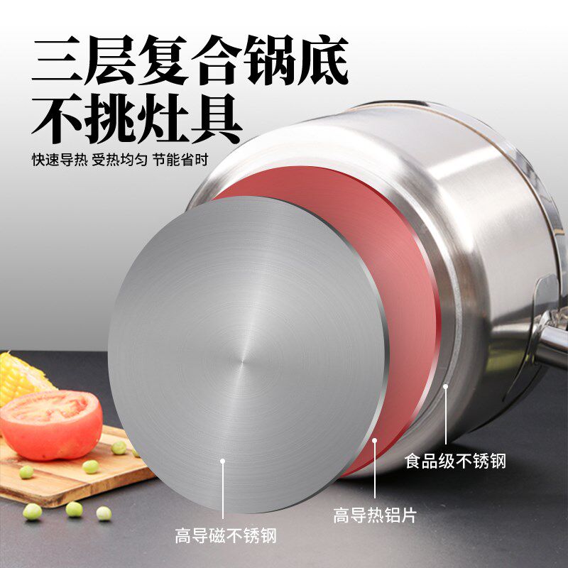 巨博西式复底单柄汤锅奶锅面粥锅不锈钢西餐酱汁锅商用电磁炉专用