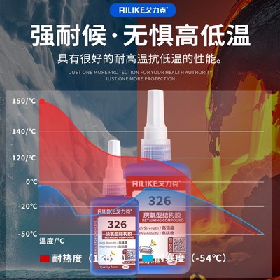 艾力克326/319厌氧型结构胶高强度耐冲击磁铁金属电机铁氧体强力