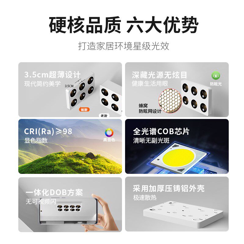 极简超薄明装筒灯无主灯客厅照明卧室吸顶灯多头防眩三色变光射灯