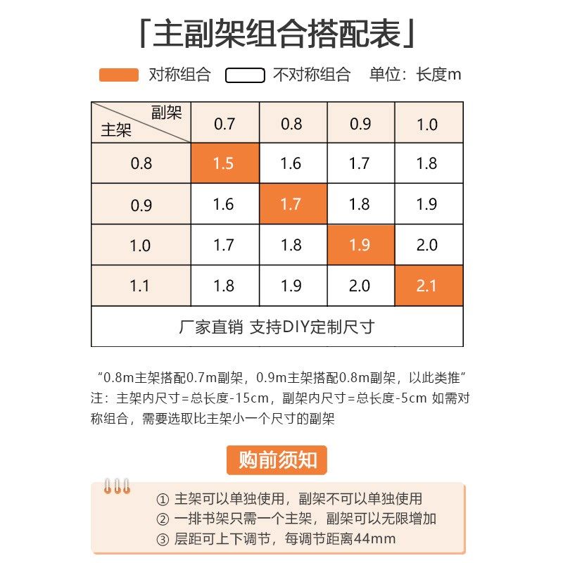 家用钢制书架简易落地图书馆学校档案阅览室书店单双面展示架定制图片