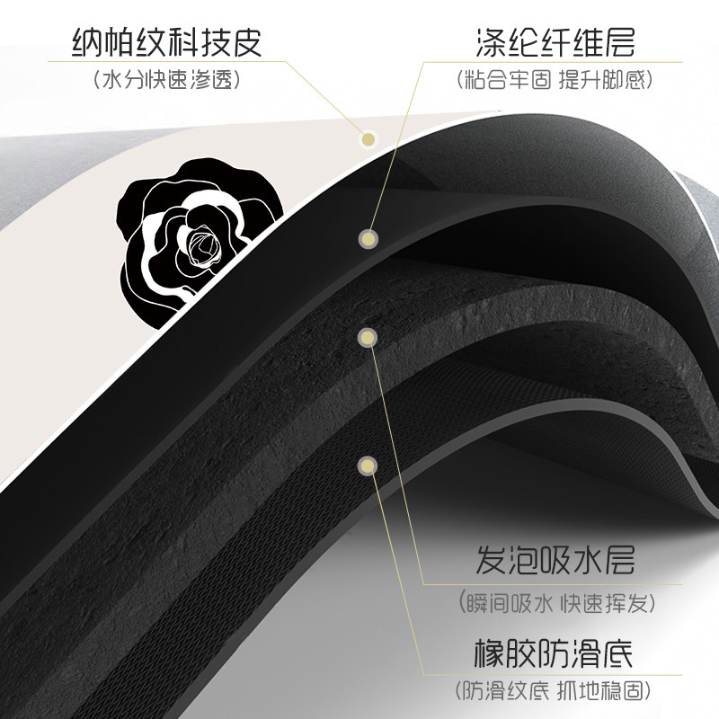 厨房沥水垫隔热垫台面吸水垫子餐桌碗盘可擦免洗卫生间水池中古风,居家布艺,厨房地垫,淘宝优惠券,粉丝福利购,淘宝优惠卷