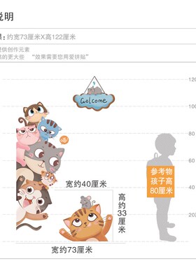 3D立体卡通门贴纸墙纸自粘儿童房门装饰温馨房间布置可爱猫咪墙贴