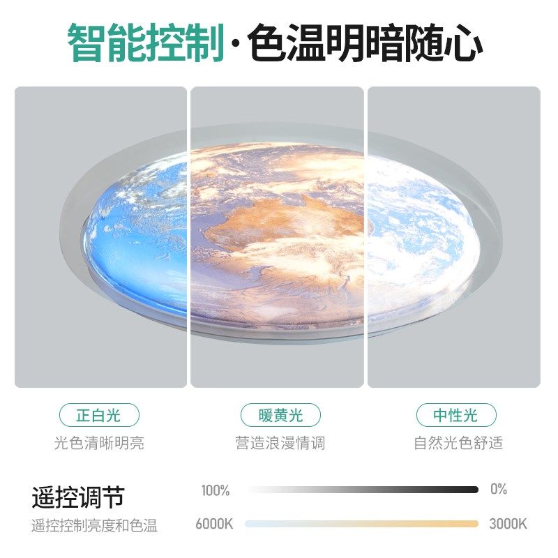 至御全光谱极简吸顶灯简约护眼地球儿童卧室星球圆形月球客厅主灯