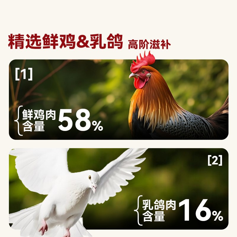 妙修烘焙猫粮成猫幼猫英短蓝猫布偶橘猫田园猫粮全阶段美毛