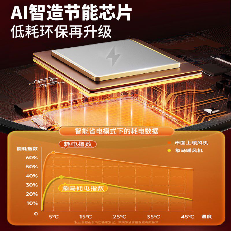 浴室取暖器卫生间工业电热暖风机电暖气家用大面积工厂车间小太阳