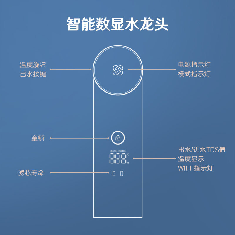 352加热净水器家用直饮ro膜反渗透1800G大水量A418H