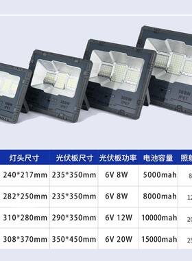 太能照明阳灯户外率庭院投光灯家用超珠亮大70476灯大功室外太阳
