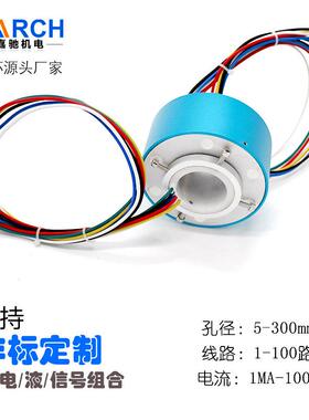 厂家直销防水滑环防水等级从IP54-IP68可定制法兰安装过孔安装式