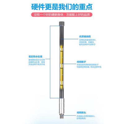 10收90YIPMHz通高增益-ADSB玻璃钢天线FPV航拍遥感遥测信接发射