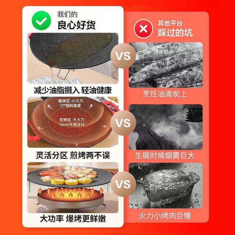 多功能烤盘家用10103416电麦饭石无烟不烤肉盘烧烤炉电机烤烤肉粘