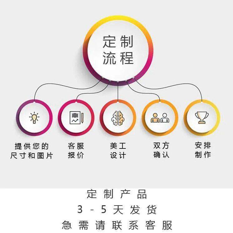 桌集布LOjsdh6786GO微商地摊印尺寸地推桌市布地摊摆刷摊会议桌布