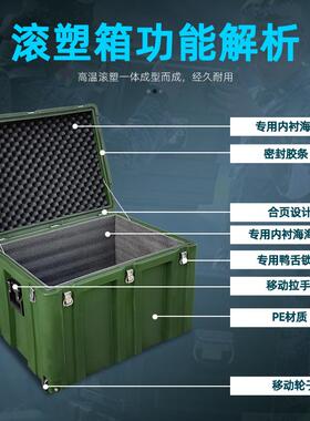 滚塑箱防器材护箱野备外供图箱物资箱OZP仪器周转箱装运输箱