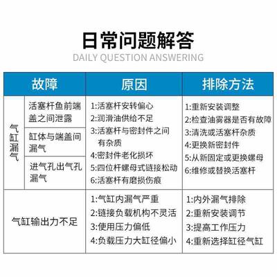 J1NC杰A恩西M不钢锈带磁迷你气缸MA25/33692*25/50/75/100/125/50
