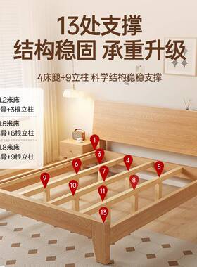 床实木床现实代简约主卧1.8木m软包1.2m单PNE人床床架橡胶全木床